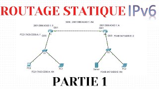 52 TUTOCONFIGURATION DU ROUTAGE STATIQUE IPv6 PARTIE1 2023 [upl. by Katine277]