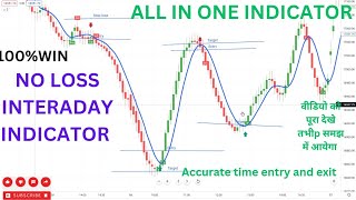 Most effective trading indicator  100 Accurate time entry and exit point [upl. by Wenz659]