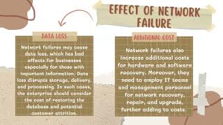 LAB PROJECT BASIC COMPUTER  CASE STUDY HARDWARE COMPUTER PROBLEM NETWORK FAILURE [upl. by Ayikan]