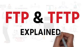 FTP File Transfer Protocol SFTP TFTP Explained  Tech [upl. by Haroppiz]