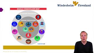 Minor ZPBM  Hoe maak je een stakeholderanalyse [upl. by Dorris]