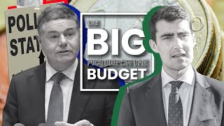 Budget Basics Understand the plan for Budget 25 in 25 minutes [upl. by Xantha268]