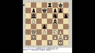 Ivanisevic I vs Karthik V4  Julius Baer Gen Cup PlayIn 2024 chess com INT R2 [upl. by Saiasi191]