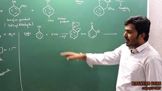 REIMER TIEMANN REACTION AND ITS MECHANISM [upl. by Nonnaer]