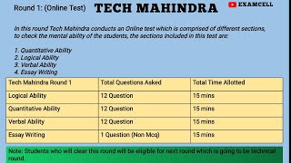 Tech Mahindra Exam Pattern 202324  Tech Mahindra Recruitment process and package  Full Details [upl. by Ellah505]