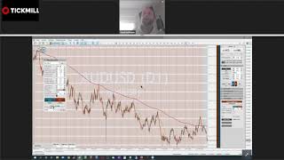 StereoTrader  Strategisches Handeln mit Frank Eschmann Teil 3 [upl. by Ambur]