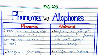 Phonemes VS Allophones ENG203 linguistics 3rdsemester pu [upl. by Eatnoj979]