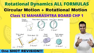 Rotational Dynamics Class 12 One Shot all Formulas Revision Chapter 1 HSC Board New syllabus 2021 [upl. by Llenyt]