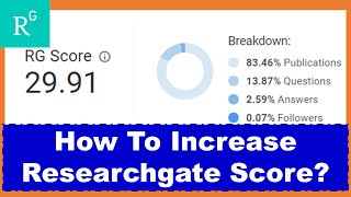 Researchgate How To Increase Researchgate Score [upl. by Thanos232]