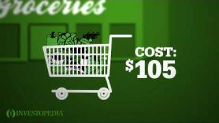 Investopedia Video What Is Inflation [upl. by Bidget132]