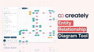 How to create an ER Diagram with Creately [upl. by Leorsiy]