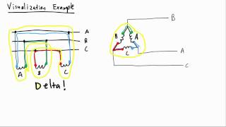 Electrical PE Exam  Visualizing Connections delta amp wye [upl. by Sal]