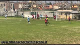 Eccellenza Coppa Italia Fratres PerignanoSporting Cecina 12 [upl. by Spring]