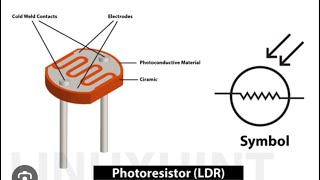 light dependent resistor LDR ldr sensor projectldr circuitldr working [upl. by Derwood766]