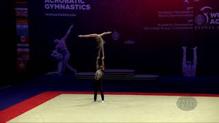 Portugal 2 POR  2021 Acrobatic Worlds Geneva SUI Balance Mixed Pair [upl. by Airual]