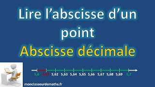 Lire labscisse décimale dun point [upl. by Etennaej]