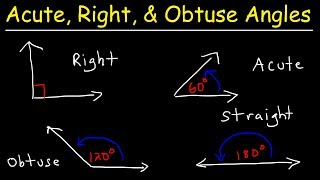 Acute Obtuse Right amp Straight Angles  Complementary and Supplementary Angles [upl. by Jolyn157]