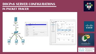 DHCPv6 Server Configuration in Packettracer  networking Academy  dhcp  dhcpserver  ccna [upl. by Pytlik]