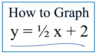 How to Graph y  12x  2 [upl. by Allister426]