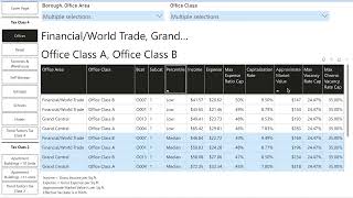 Tax Class 2 and 4 Assessment Roll Guidelines FY 2024 2025 [upl. by Mckenna]