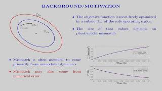 LEMPC with Taylor Series Model Approximations [upl. by Alicia]