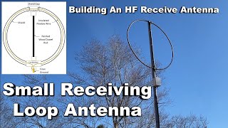 Shortwave Shielded Loop Receiving Antenna  Build It [upl. by Ariamoy]