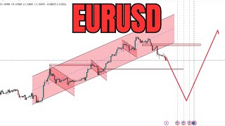 EURUSD technical chart analysis for upcoming week eur usd eurusd [upl. by Eener]