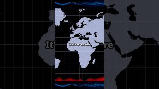 Microeconomics vs Macroeconomics Quick Primer [upl. by Adnal103]