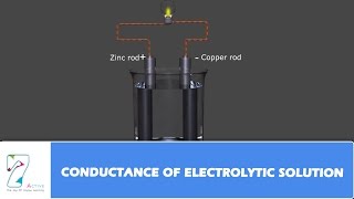 CONDUCTANCE OF ELECTROLYTIC SOLUTION [upl. by Nesyrb]