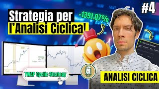 ANALISI CICLICA  4 Massimizzare il ritorno con TWAP Strategy [upl. by Lewiss153]