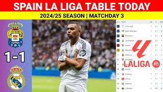 Spain La Liga Table Updated Today ¬LAS PALMAS vs REAL MADRID ¬La Liga 202425 Table Standings Today [upl. by Aletha143]