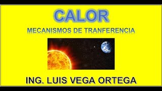 Mecanismos de Transferencia de Calor [upl. by Stelle7]