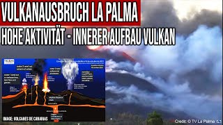 Vulkanausbruch La Palma  Hohe Aktivität  Viele Beben  Aufbau innere Struktur des Vulkans [upl. by Newmark]