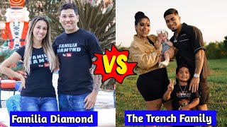 The Trench Family vs Familia Diamond Couple Comparison 2024 [upl. by Conal]