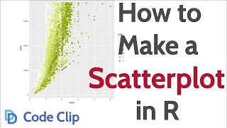 How to Make a Scatterplot in R [upl. by Eilyah]