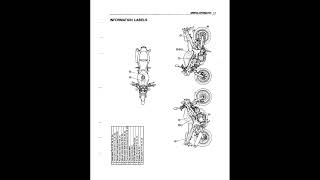 SUZUKI SV650 1998 Service Manual PDF Download  Complete Workshop Repair Guide in Description [upl. by Dielle335]