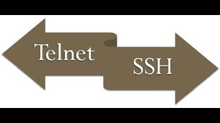 Telnet  SSH  Console Configuration  Huawei [upl. by Bigler]