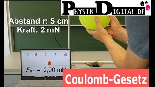 CoulombGesetz Näherungsexperiment [upl. by Benisch]