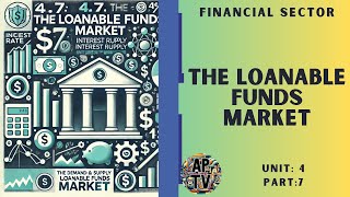 💸💸AP MacroEconomics 47 The Loanable Funds Market💸💸 [upl. by Past198]