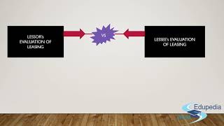 Leasing Decision  Lease Method amp Lessors amp Lessees Evaluation  Cross Border Lease  Part 2 [upl. by Seiuqram]