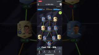 FLASHBACK ALVARO MORATA SBC  FIFA 22 ULTIMATE TEAM CHEAPEST SOLUTION [upl. by Atsillak]