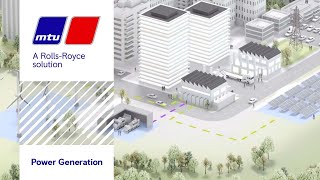 mtu MICROGRID  Scalable Hybrid Storage systems for any use case [upl. by Navada]