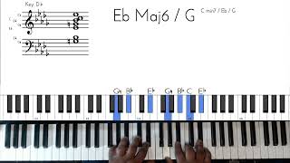 How To Play Tender Love By Force MDs piano tutorial [upl. by Jorgensen]