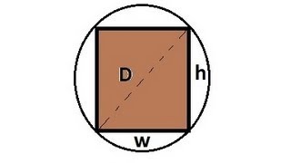 Calculus 1 MaxMin Problems 5 of 30 Strongest Beam [upl. by Lorrimer]