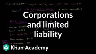 Corporations and limited liability  Taxes  Finance amp Capital Markets  Khan Academy [upl. by Lielos928]