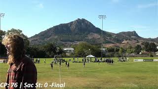 Cal Poly vs Sac State  Full Rugby Match [upl. by Sukramal]