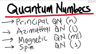 Quantum Numbers in 6 minutes  What You Need To Know [upl. by Goth]