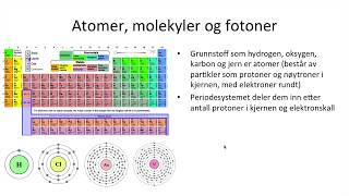 Grunnkurs i naturfag  Fra atomet til universet [upl. by Yrevi947]