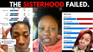 Black Women Apologise To Black Men After TRUMPs WIN [upl. by Nitfa]