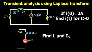 Transient analysis using laplace transform II Problem 6 [upl. by Mcginnis796]